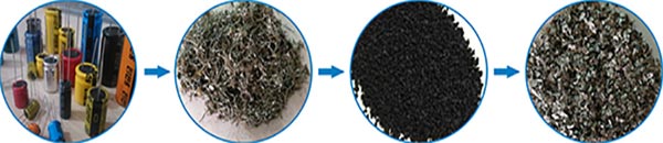 鄭州廢舊電容回收處理設(shè)備報價參考